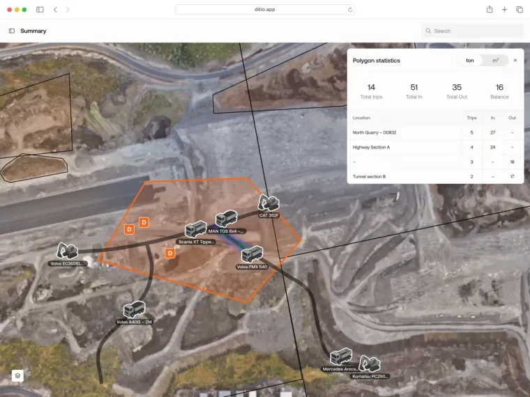 Ditio dashboard with real-time project overview and fleet positions